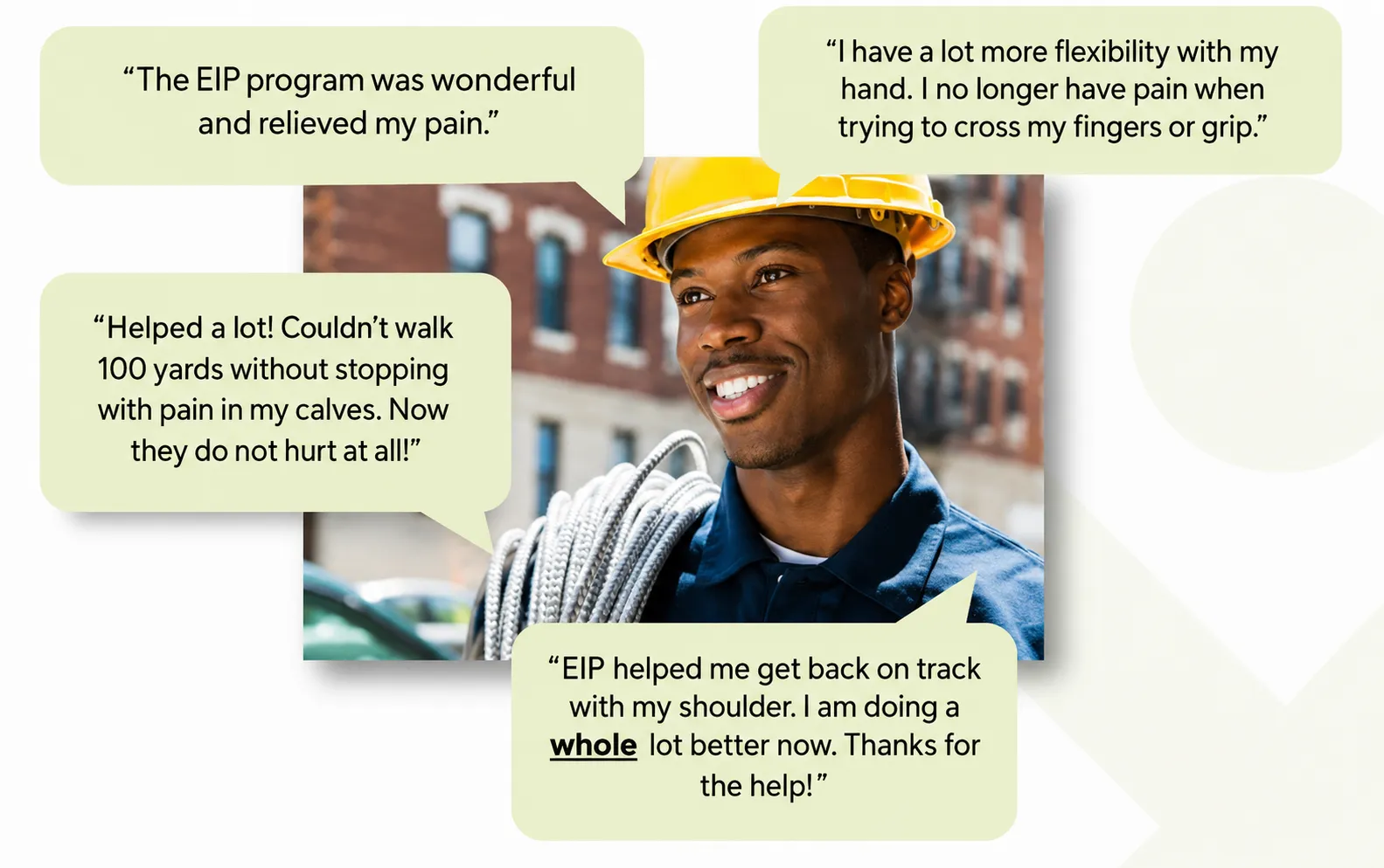 Employee testimonials highlight how an OSHA-compliant early intervention program helped reduce pain, improve mobility, and support a safer return to normal work activities.