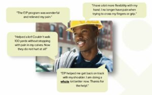 Employee testimonials highlight how an OSHA-compliant early intervention program helped reduce pain, improve mobility, and support a safer return to normal work activities.